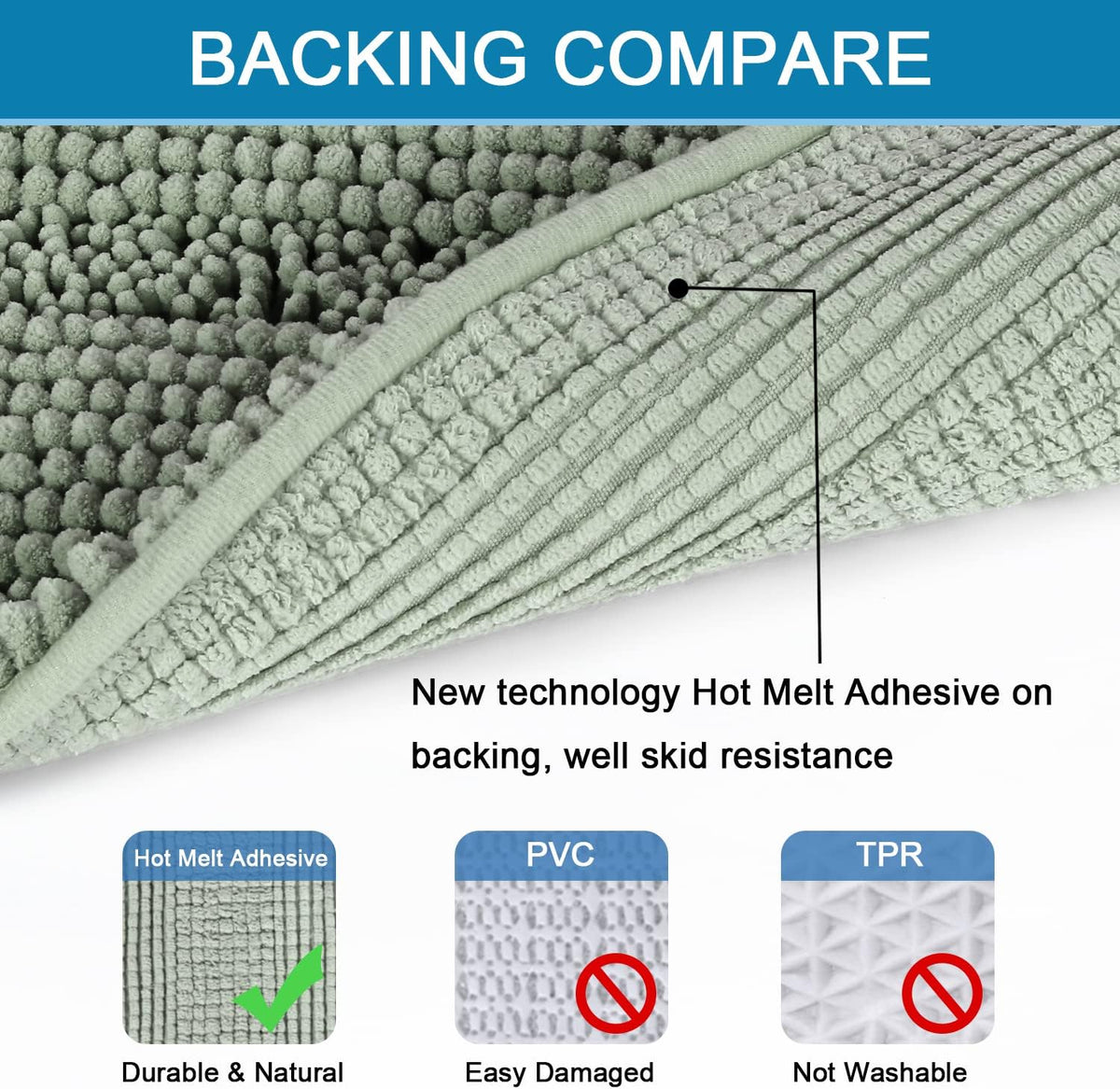 1pc Bath Rugs for Bathroom Non Slip Bath Mats Extra Thick Chenille Striped Rug