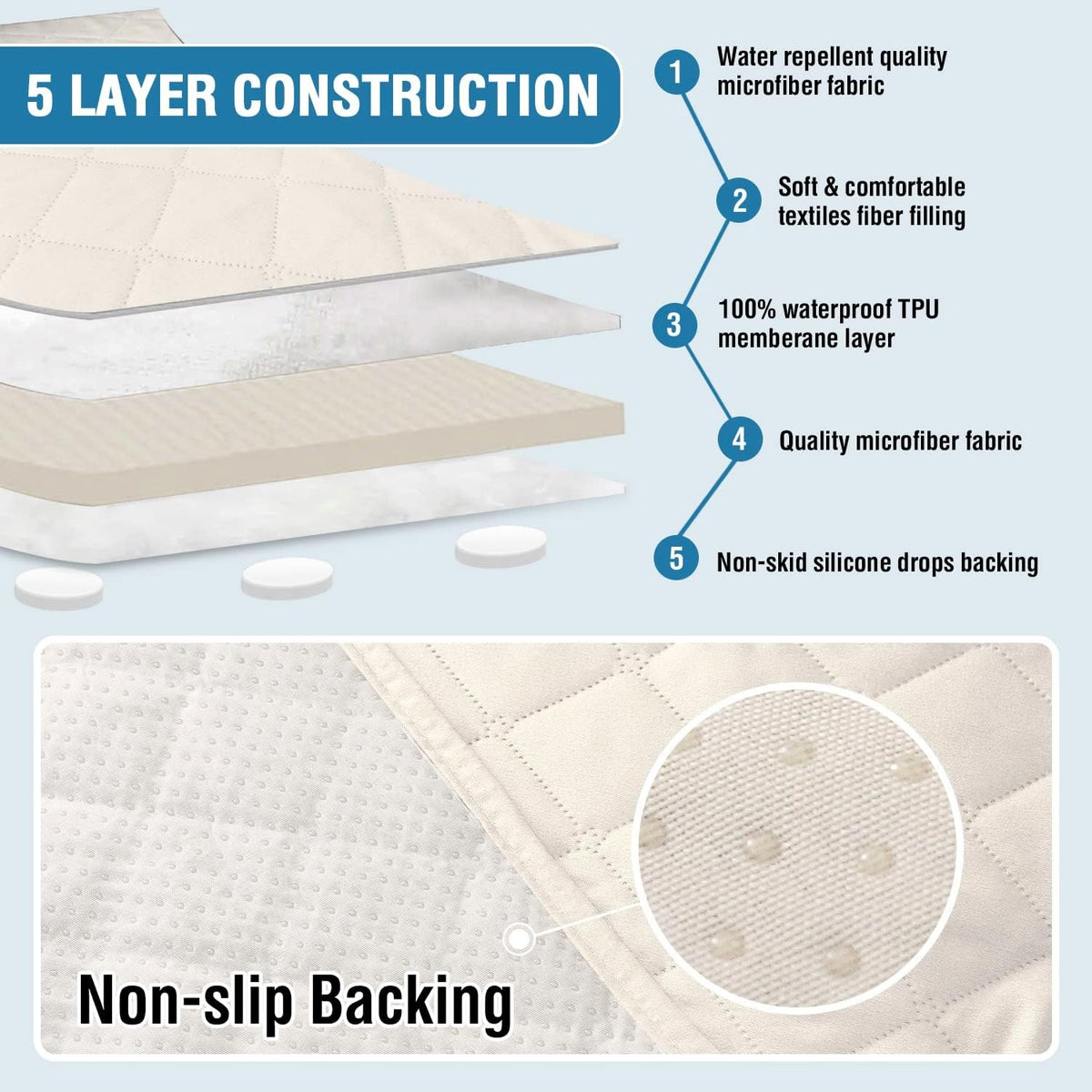 100% Waterproof Sofa Cushion Cover Washable Dog Bed Cover
