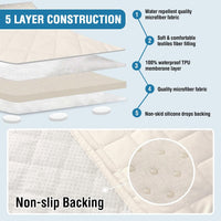 100% Waterproof Sofa Cushion Cover Washable Dog Bed Cover