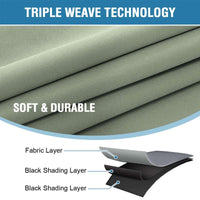 Turquoize Classic 100% Blackout Curtains, Sage Solid Print, 2 Panels, 42 x 63 In