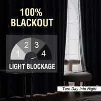 H.VERSAILTEX 100% Blackout Linen Curtains, Thermal Curtains for Living Room & Bedroom, Textured Burlap Curtains with Double Face Linen, Grommet Top, 52 x 84 Inch, 2 Panels - Heather Ivory