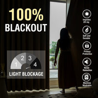 H.VERSAILTEX Pinch Pleated Blackout Curtains – Linen Chenille, Thermal Insulated, 2 Panels