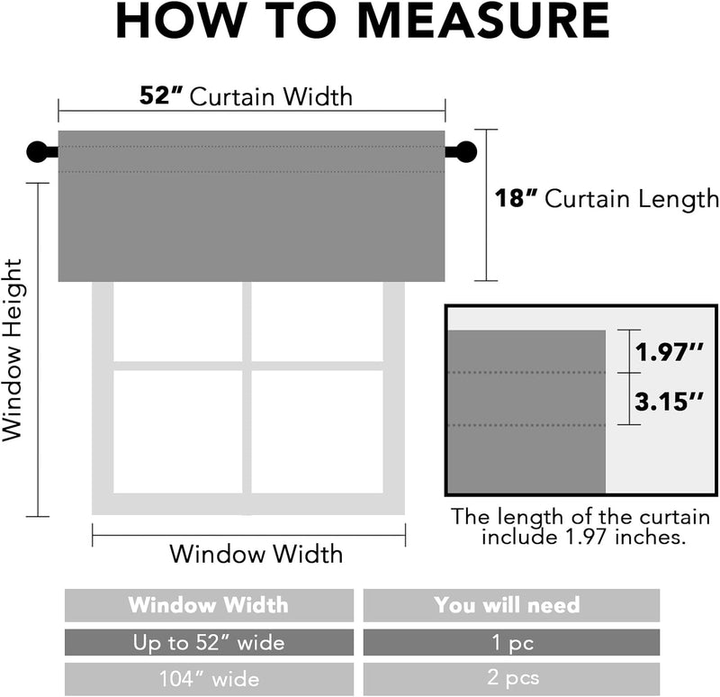 H.VERSAILTEX White Curtain Valances for Windows，Room Darking Kitchen Valances for Living Room/Bedroom/Bathroom Short Window Privacy Decorative Rod Pocket,52" W x 18" L,4 Panels