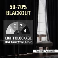 H.VERSAILTEX Grommet Natural Linen Textured Kitchen Curtains 45 inch Length, Thick Faux Linen Room Darkening Window Treatment Set for Farmhouse/Bedroom 52W x 45L,2 Panels,Heather Aqua