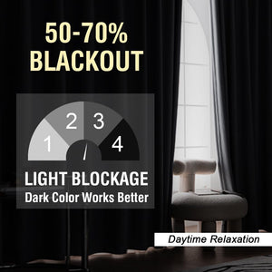 H.VERSAILTEX Grommet Natural Linen Textured Kitchen Curtains 45 inch Length, Thick Faux Linen Room Darkening Window Treatment Set for Farmhouse/Bedroom 52W x 45L,2 Panels,Heather Aqua