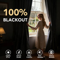 H.VERSAILTEX Velvet 100% Blackout Curtains for Living Room Full Light Blocking Curtains Thermal Insulated Room Window Drapes Soft Luxury Curtains Grommet Top 2 Panels (55" W x 96" L, Stone Blue)