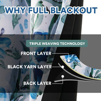 Floral Printed 100% Blackout Curtains for Bedroom