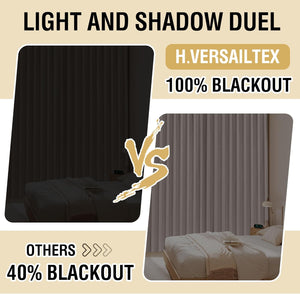 H.VERSAILTEX 100% Blackout Linen Curtain Accordion Door Curtains for Doorway Privacy Folding Closet Door Curtain Room Divider Sliding Door Shade with Hooks, 1 Panel, W55 x L78, Heather Taupe