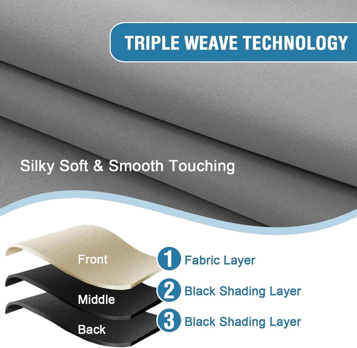 H.VERSAILTEX 100% Blackout Valances for Windows,Kitchen Window Valances Short Grey Window Valance Curtains for Living Room/Bedroom/Bathroom Privacy Decorative Rod Pocket,2 Pack, 52" x 18", Dove Gray