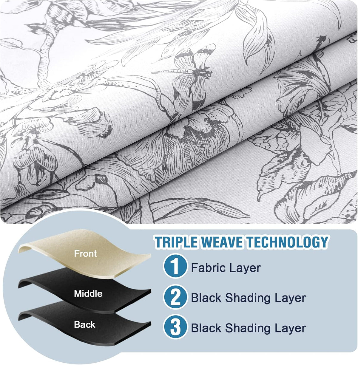 H.VERSAILTEX 100% Blackout Curtains for Living Room Camellia Floral 84 Inches Long Light Blocking Window Treatment with Black Liner Grommet Thermal Drapes, 2 Panels, Grey