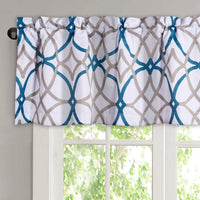 Blackout Curtain Valances for Kitchen/Bathroom - Thermal Insulated Window Valances for Living Room/Bedroom Rod Pocket Short Curtain 1 Panel, 52X18 Inch, Geo in Grey and Navy